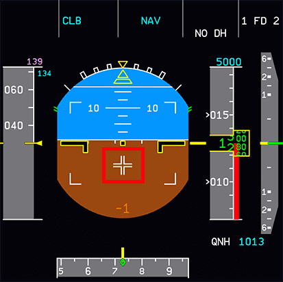 Flight Stick forward pressure